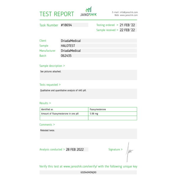 halos lab test