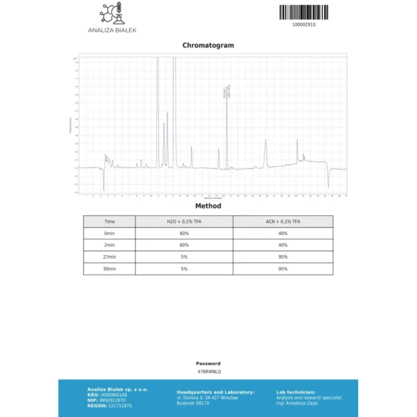 Mastelad-2-lab test